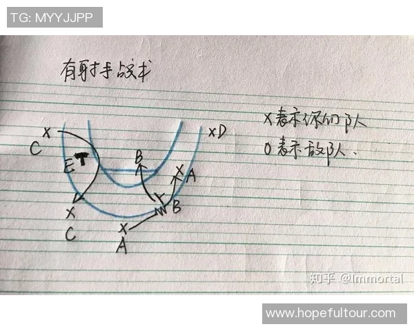 重庆篮球队速度对比深度解析及战术影响探讨