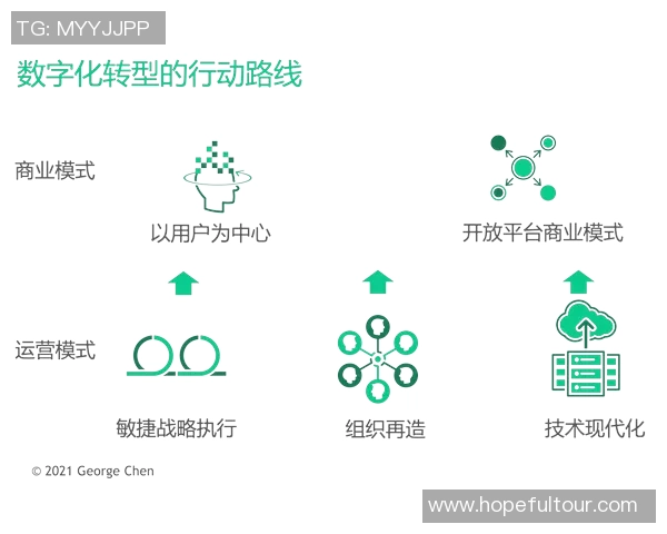 上海网球队运营革新探索：从传统模式到现代化管理的全新转型之路
